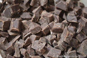 Chopped Chocolate Chunks