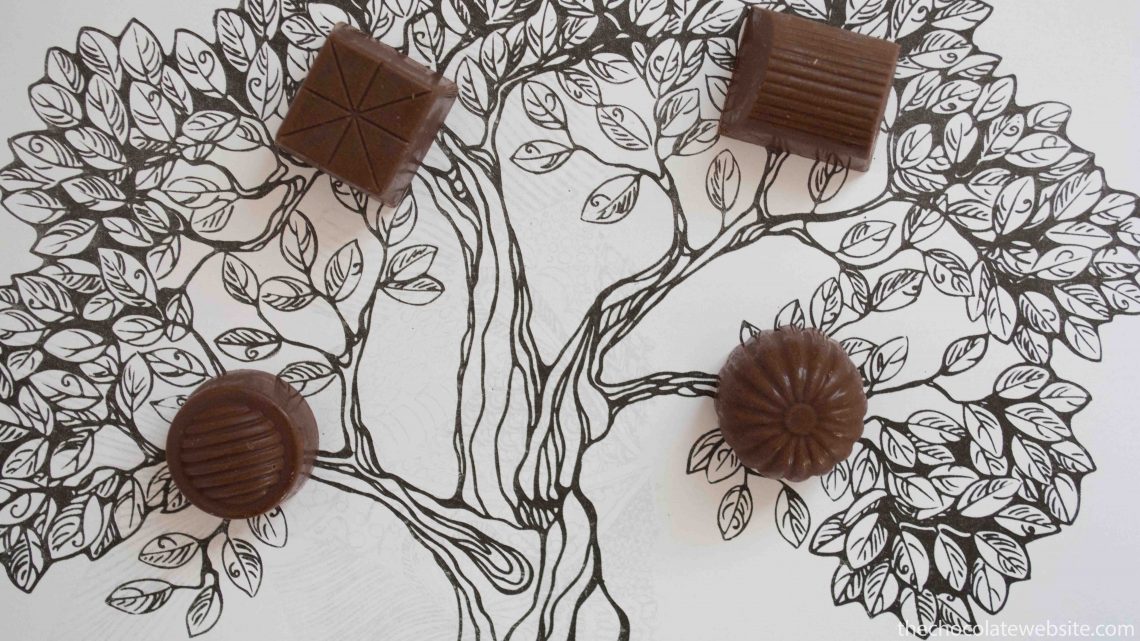 If Chocolates Grew On Trees... The Chocolate site